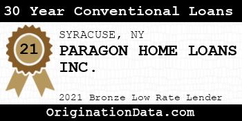 PARAGON HOME LOANS  30 Year Conventional Loans bronze