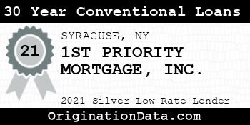 1ST PRIORITY MORTGAGE  30 Year Conventional Loans silver