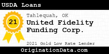 United Fidelity Funding Corp. USDA Loans gold