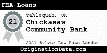 Chickasaw Community Bank FHA Loans silver