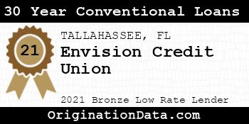Envision Credit Union 30 Year Conventional Loans bronze