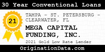 MEGA CAPITAL FUNDING  30 Year Conventional Loans gold