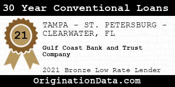Gulf Coast Bank and Trust Company 30 Year Conventional Loans bronze