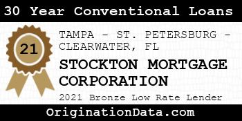 STOCKTON MORTGAGE CORPORATION 30 Year Conventional Loans bronze