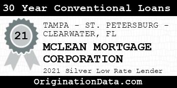 MCLEAN MORTGAGE CORPORATION 30 Year Conventional Loans silver