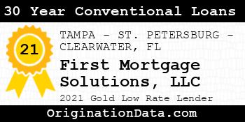 First Mortgage Solutions 30 Year Conventional Loans gold