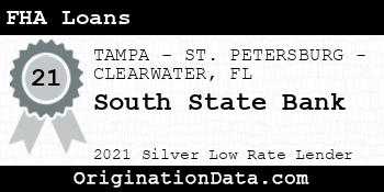 South State Bank FHA Loans silver