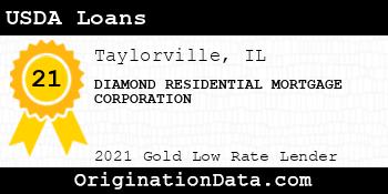 DIAMOND RESIDENTIAL MORTGAGE CORPORATION USDA Loans gold