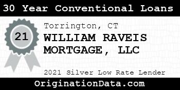 WILLIAM RAVEIS MORTGAGE  30 Year Conventional Loans silver