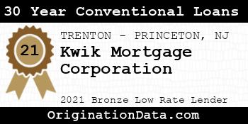 Kwik Mortgage Corporation 30 Year Conventional Loans bronze