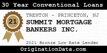 SUMMIT MORTGAGE BANKERS  30 Year Conventional Loans bronze