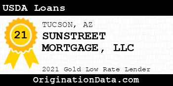SUNSTREET MORTGAGE  USDA Loans gold