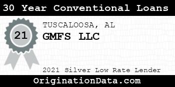 GMFS  30 Year Conventional Loans silver
