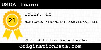 MORTGAGE FINANCIAL SERVICES  USDA Loans gold