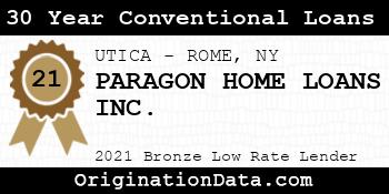 PARAGON HOME LOANS 30 Year Conventional Loans bronze