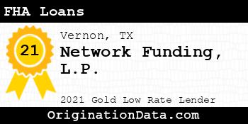 Network Funding L.P. FHA Loans gold