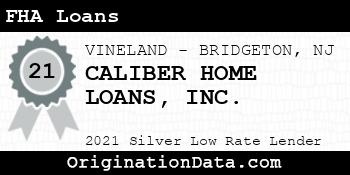 CALIBER HOME LOANS  FHA Loans silver