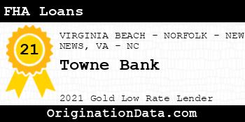 Towne Bank FHA Loans gold