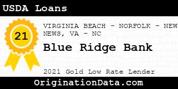 Blue Ridge Bank USDA Loans gold