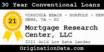 Mortgage Research Center  30 Year Conventional Loans gold