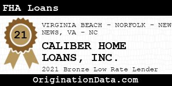 CALIBER HOME LOANS  FHA Loans bronze