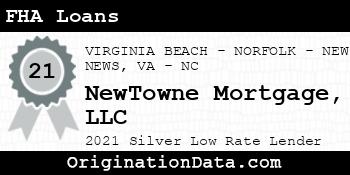 NewTowne Mortgage FHA Loans silver