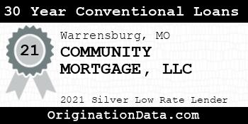 COMMUNITY MORTGAGE  30 Year Conventional Loans silver