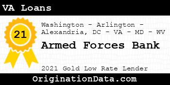 Armed Forces Bank VA Loans gold