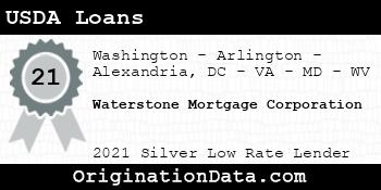 Waterstone Mortgage Corporation USDA Loans silver