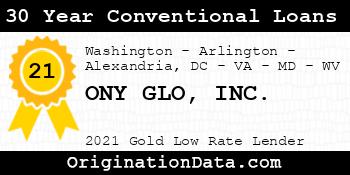 ONY GLO 30 Year Conventional Loans gold