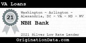 NBH Bank VA Loans silver