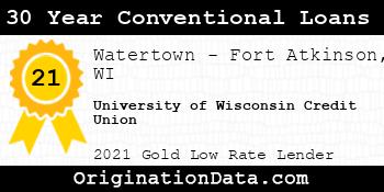 University of Wisconsin Credit Union 30 Year Conventional Loans gold