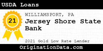 Jersey Shore State Bank USDA Loans gold