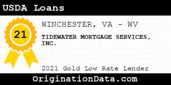 TIDEWATER MORTGAGE SERVICES  USDA Loans gold