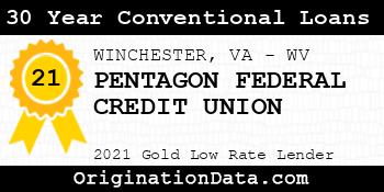 PENTAGON FEDERAL CREDIT UNION 30 Year Conventional Loans gold