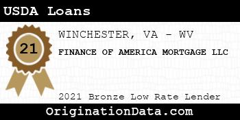 FINANCE OF AMERICA MORTGAGE  USDA Loans bronze