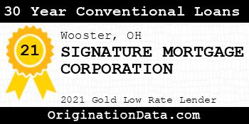SIGNATURE MORTGAGE CORPORATION 30 Year Conventional Loans gold