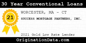 SUCCESS MORTGAGE PARTNERS 30 Year Conventional Loans gold