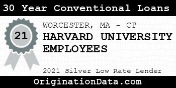 HARVARD UNIVERSITY EMPLOYEES 30 Year Conventional Loans silver