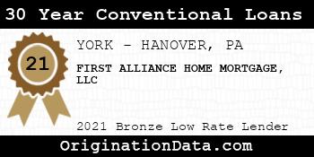FIRST ALLIANCE HOME MORTGAGE  30 Year Conventional Loans bronze