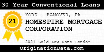 HOMESPIRE MORTGAGE CORPORATION 30 Year Conventional Loans gold