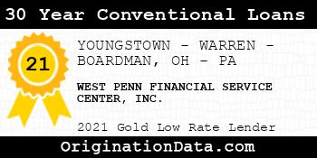 WEST PENN FINANCIAL SERVICE CENTER 30 Year Conventional Loans gold