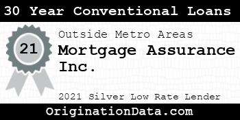 Mortgage Assurance  30 Year Conventional Loans silver