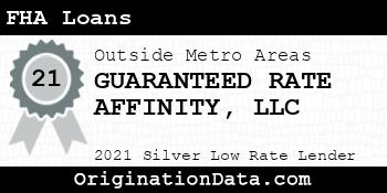 GUARANTEED RATE AFFINITY  FHA Loans silver