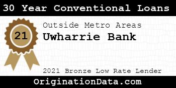 Uwharrie Bank 30 Year Conventional Loans bronze