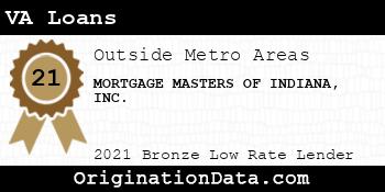 MORTGAGE MASTERS OF INDIANA VA Loans bronze