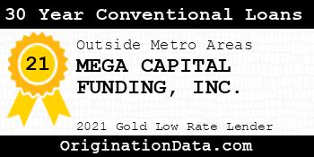 MEGA CAPITAL FUNDING 30 Year Conventional Loans gold