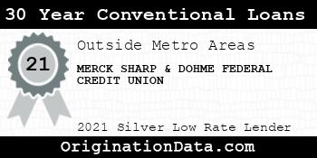 MERCK SHARP & DOHME FEDERAL CREDIT UNION 30 Year Conventional Loans silver