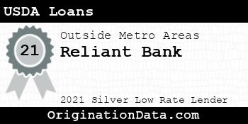 Reliant Bank USDA Loans silver