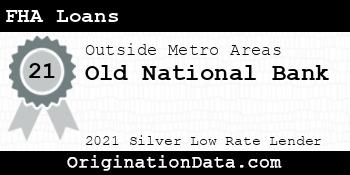 Old National Bank FHA Loans silver